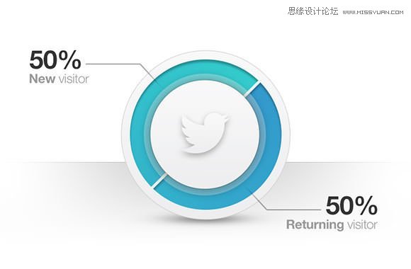 ѡʴʵҳUIز