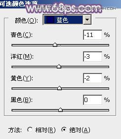 Photoshop调出草地可爱女孩梦幻紫色效果