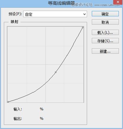 PhotoshopƻõӰ3D̳