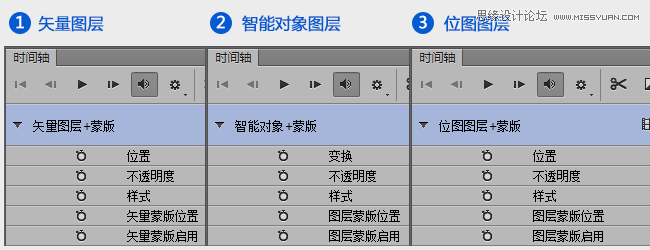Photoshopʹʱſᶯ