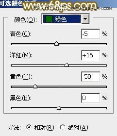 Photoshop԰Ů＾ɫ