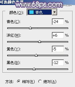 Photoshop调出人像照片另类的冷色效果
