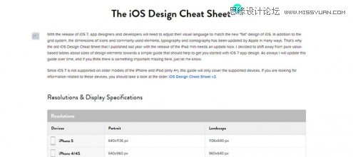 ѡIOS7׼ģ