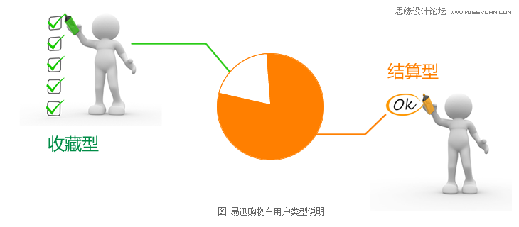 ЧƷ