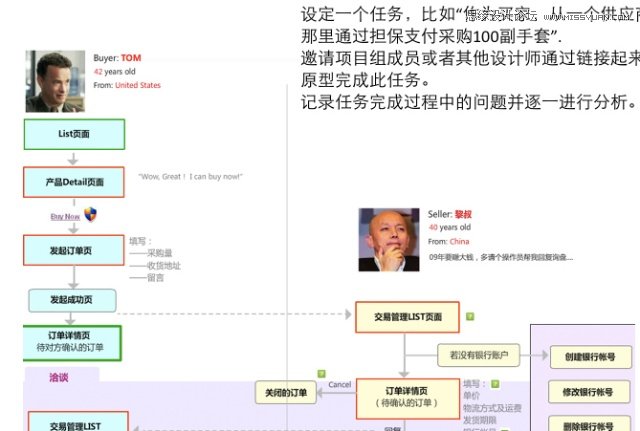 详细解析网页交互设计的那些事儿