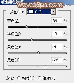 Photoshop调出林中女孩秋季黄褐色调