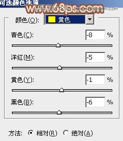 Photoshop调出林中女孩秋季黄褐色调
