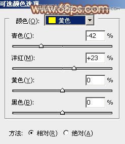 Photoshop调出林中女孩秋季黄褐色调