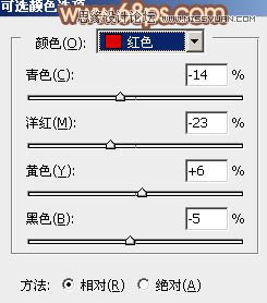 Photoshop调出林中女孩秋季黄褐色调