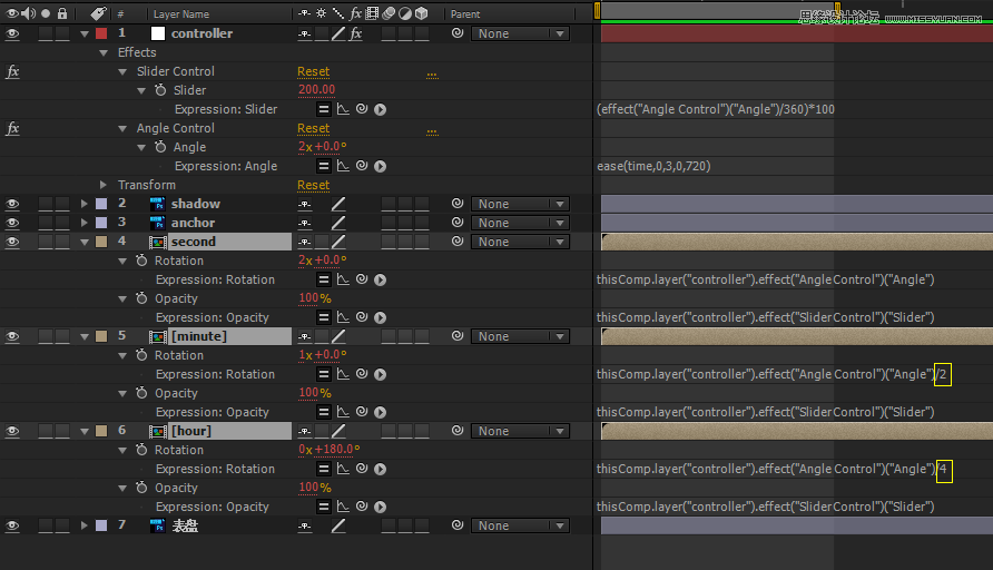 AE表达式快速制作表针转动动画教程 - 思缘教
