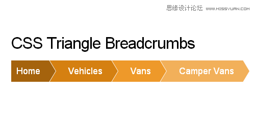 精选国外CSS3编写的面包屑导航收集