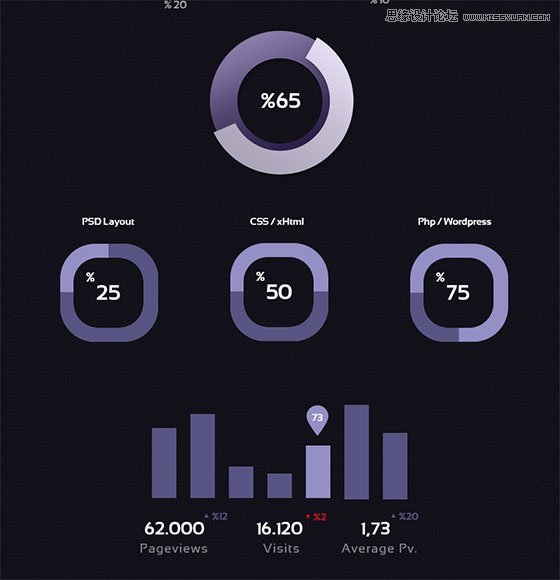 Graphs-Freebies1 2013秋季配色不错的UIKIT素材集合下载
