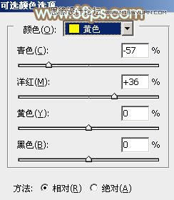 Photoshop调出外景女孩淡淡朦胧色调