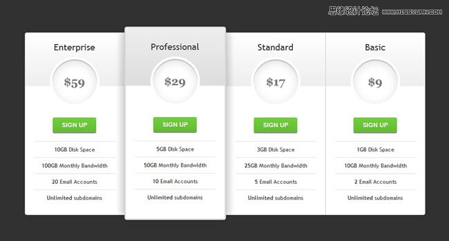 ԴCodepen25ܻӭHTML/CSS