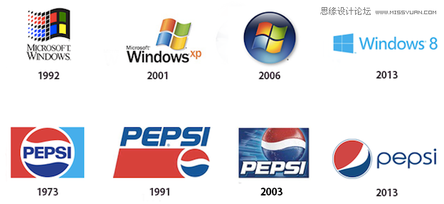 LogoӦעĽ