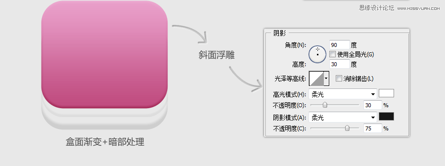 PhotoshopƱAPPͼ