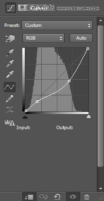 PhotoshopɫЧ