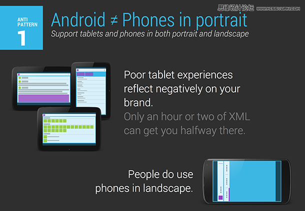 ǳ̸AndroidӦʮ󳣼UX