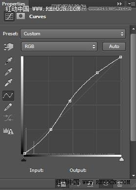 Photoshopĺؿ̳