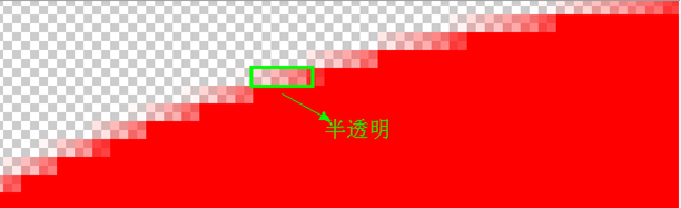 ͸PNGͼƬķͼ