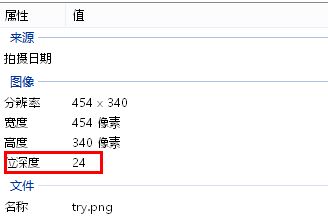 ͸PNGͼƬķͼ