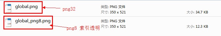 ͸PNGͼƬķͼ
