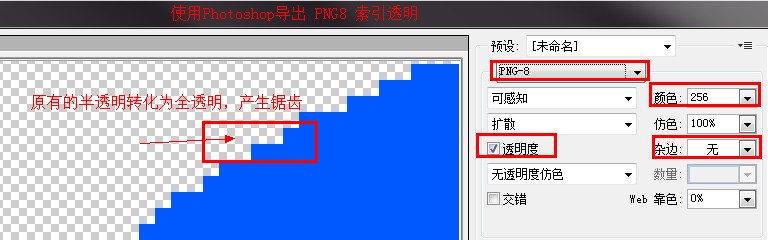 ͸PNGͼƬķͼ