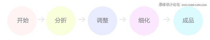 ϸƷĵ