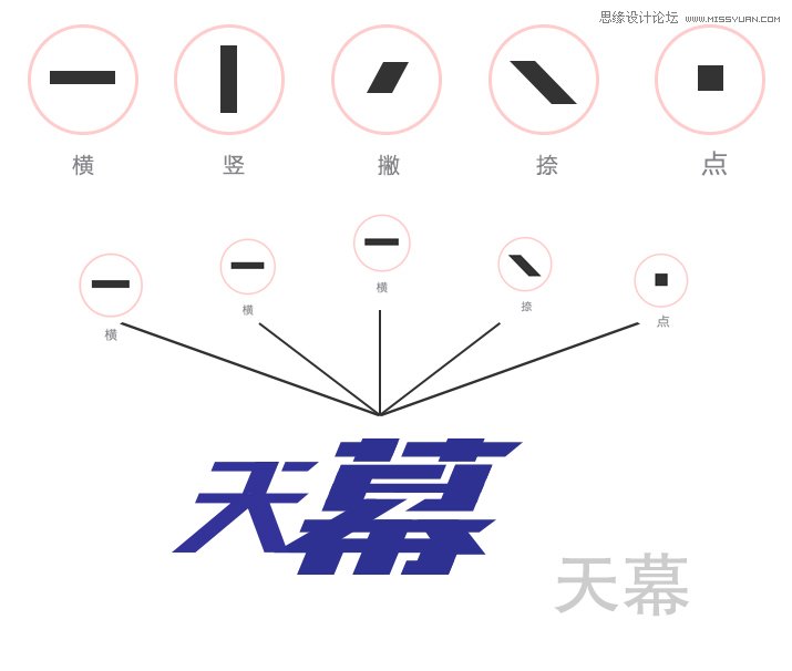 ϸƷĵ
