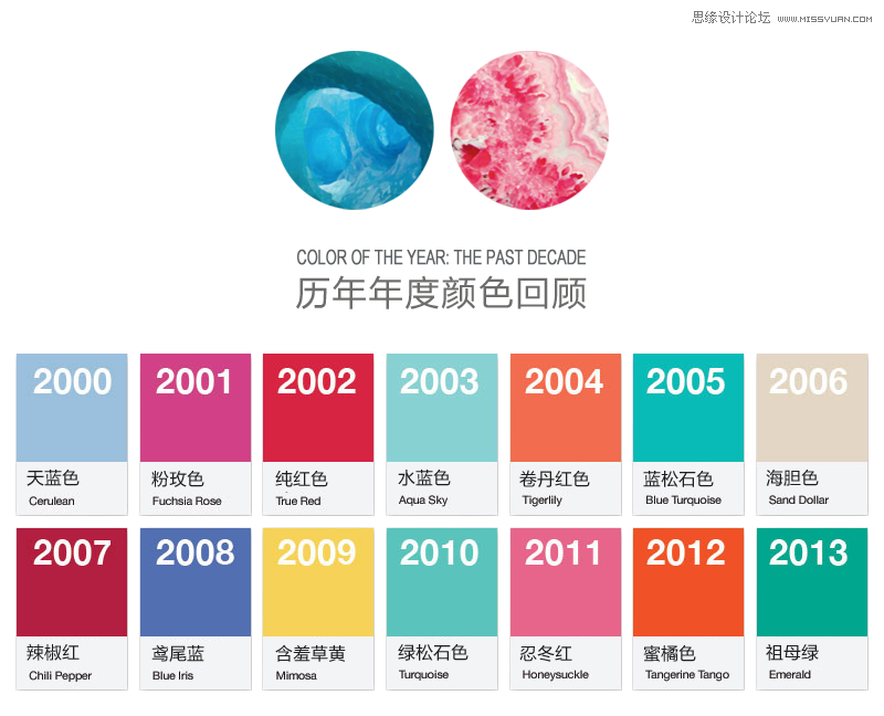 ʦ˽һ2014괺ɫ