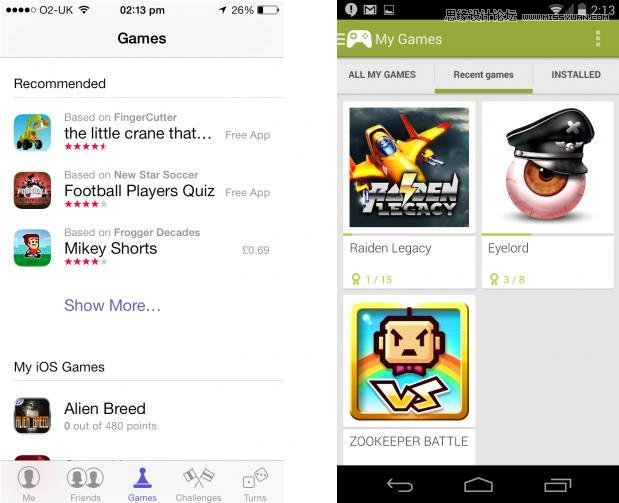 ϸIOS7Android4.4ɿ