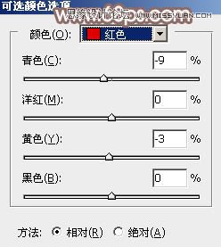 Photoshop调出林下女孩淡雅的冷色效果