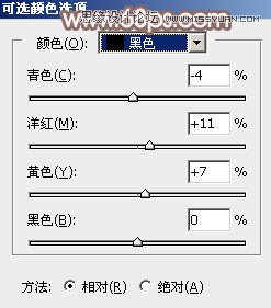 Photoshop调出林下女孩淡雅的冷色效果