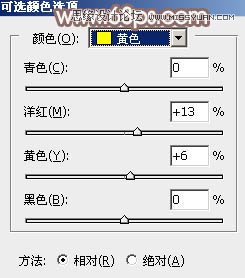 Photoshop调出林下女孩淡雅的冷色效果