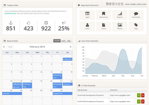 25个免费时尚大气的HTML5网页模板下载