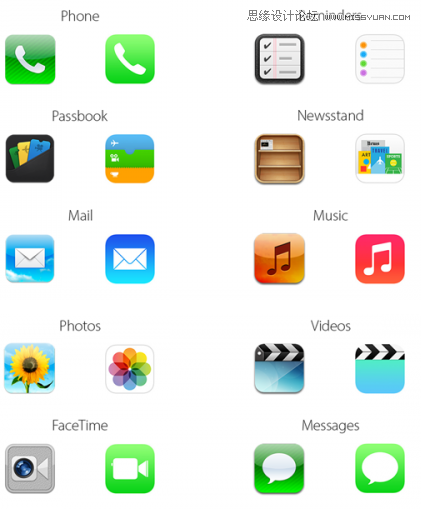 ϸIOS7Ʒĵú;