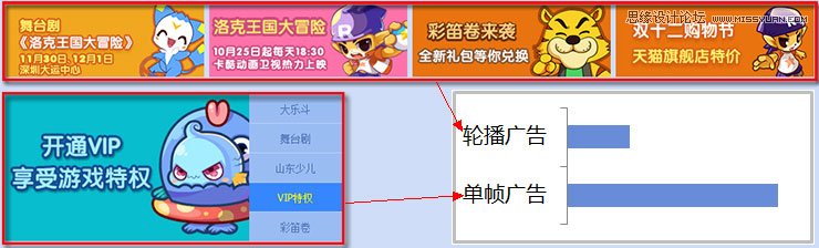 ϸͯƷо