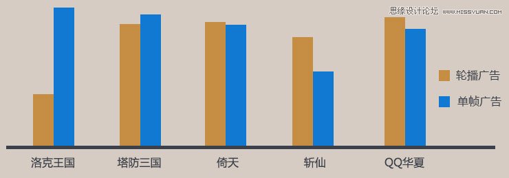 ϸͯƷо
