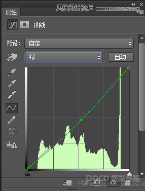 Photoshop调出人像模特肤色柔美的自然肤色
