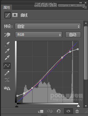 Photoshop调出人像模特肤色柔美的自然肤色