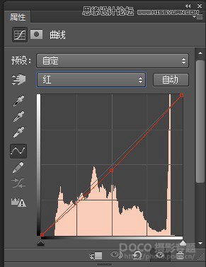 Photoshop调出人像模特肤色柔美的自然肤色