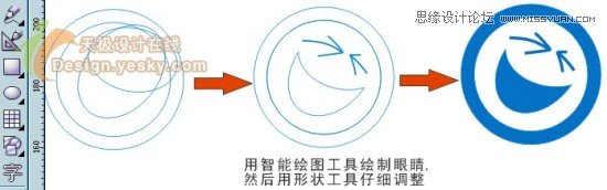 CorelDrawƵ¹籭LOGO̳