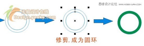 CorelDrawƵ¹籭LOGO̳