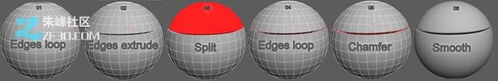 3dmaxzbrush񶷻߽̳