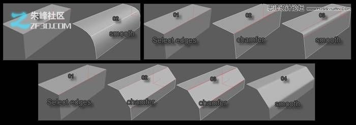 3dmaxzbrush񶷻߽̳