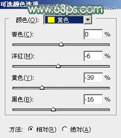 Photoshop调出果子照片日系淡雅肤色效果