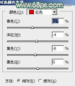 Photoshop调出果子照片日系淡雅肤色效果