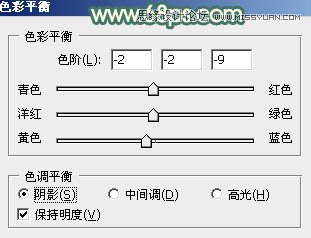 Photoshop调出果子照片日系淡雅肤色效果