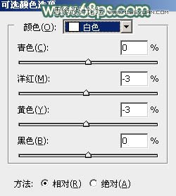 Photoshop调出果子照片日系淡雅肤色效果