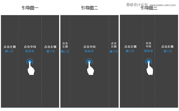 浅谈如何使用工具来分析用户的习惯行为